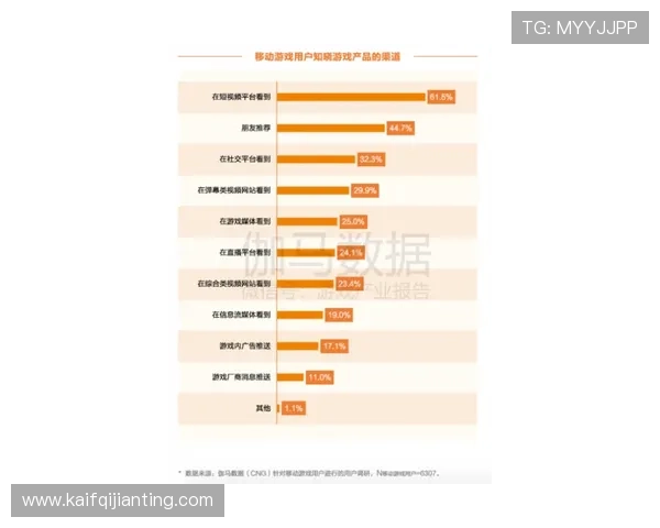 凯发下载正规渠道严格遵守行业规范，确保每一位玩家的权益得到保障