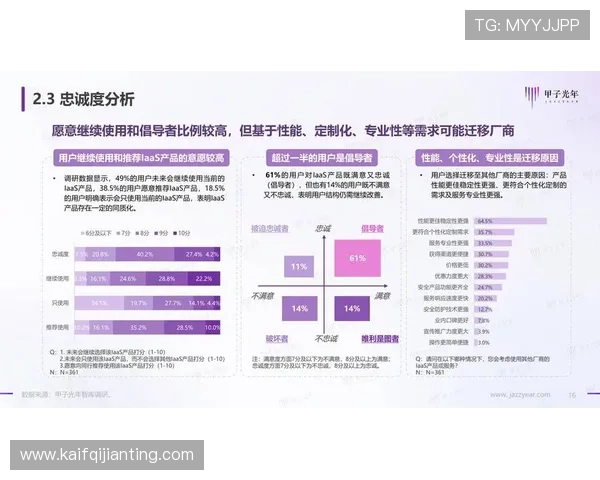 凯发客户端平台实现技术创新，提升平台稳定性和用户满意度