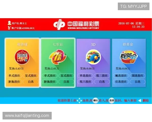 数字型彩票安全购买与防范诈骗的完整操作流程