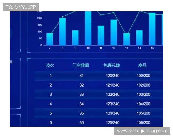 凯发登陆网加强技术研发，提升平台稳定性与用户体验实现行业领先地位