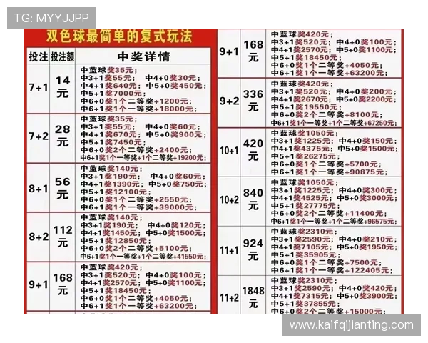 凯发娱乐滚球智能投注系统介绍提升投注效率与中奖几率的实用方案