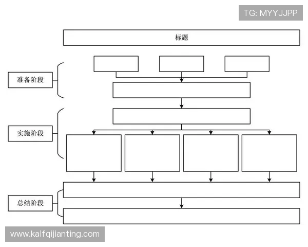 凯发开户流程图片大全高清图片，详细展示每个环节操作流程让你一目了然