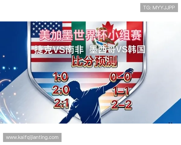 捷克vs韩国世界杯比赛详细报道:比赛时间、地点及双方阵容分析 捷克vs韩国世界杯比赛详细报道:比赛时间、地点及双方阵容分析